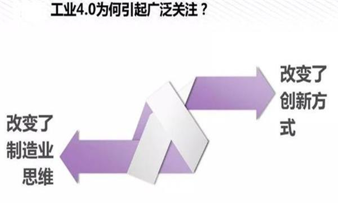 智能制造涉及的這些瓶頸和難點(diǎn)，你知道多少？
